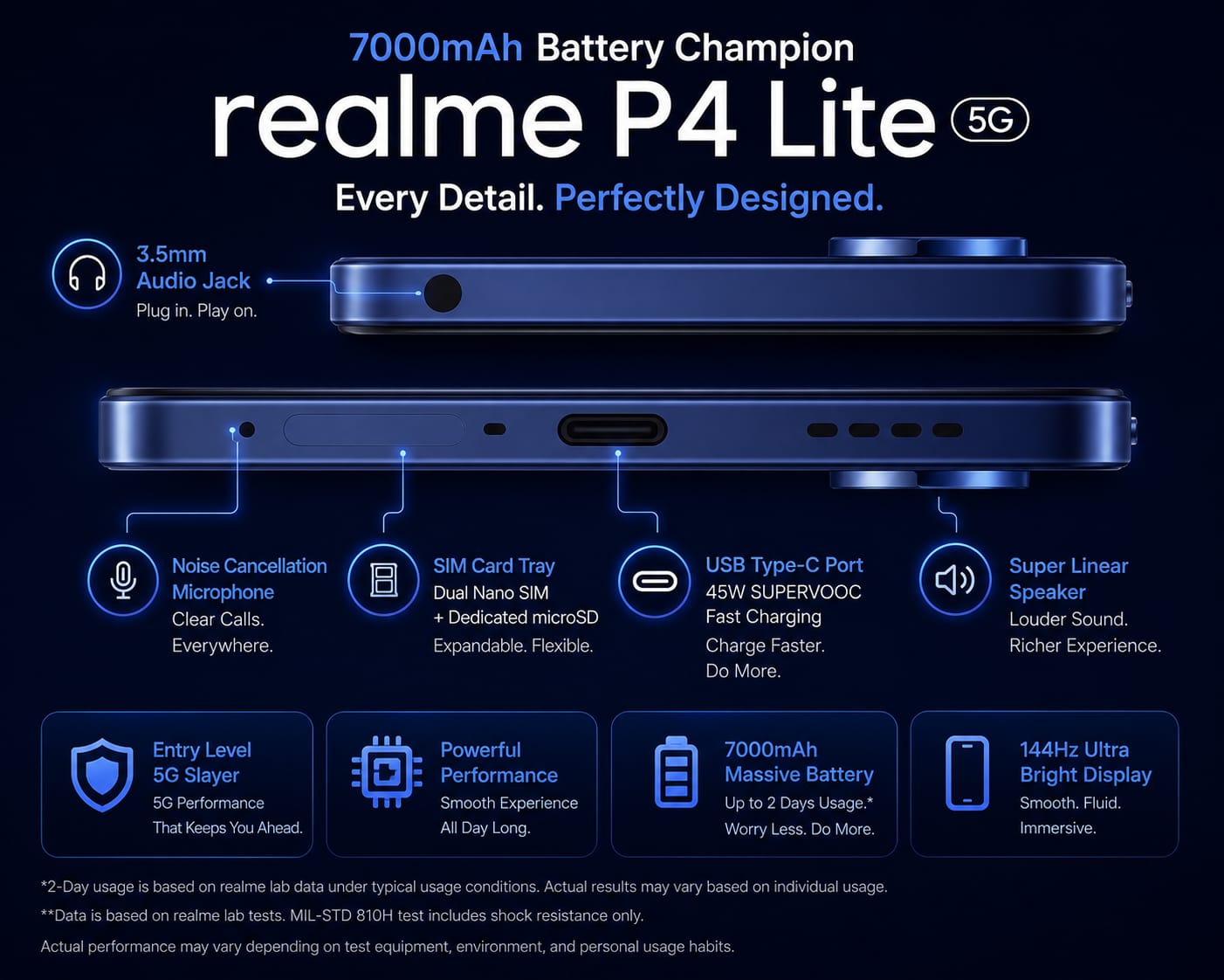REALME P4 LITE 5G Image 