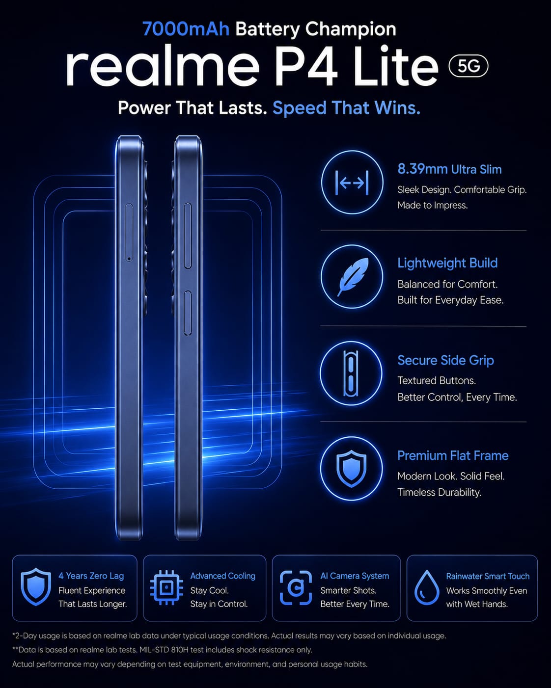 REALME P4 LITE 5G
