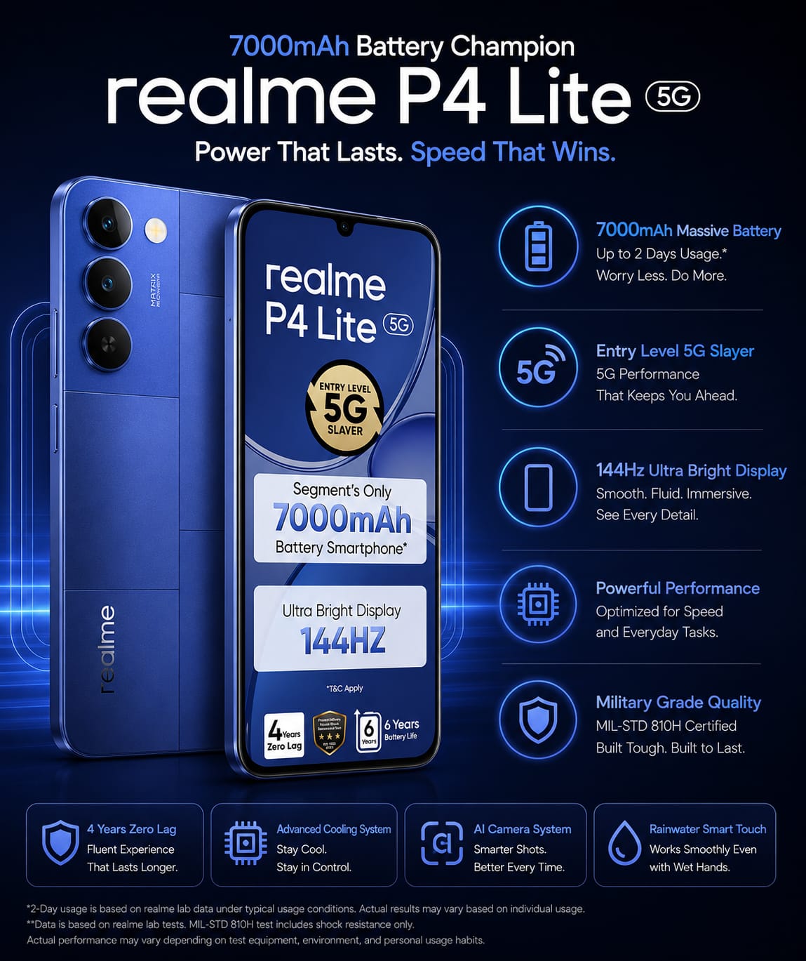 REALME P4 LITE 5G Image
