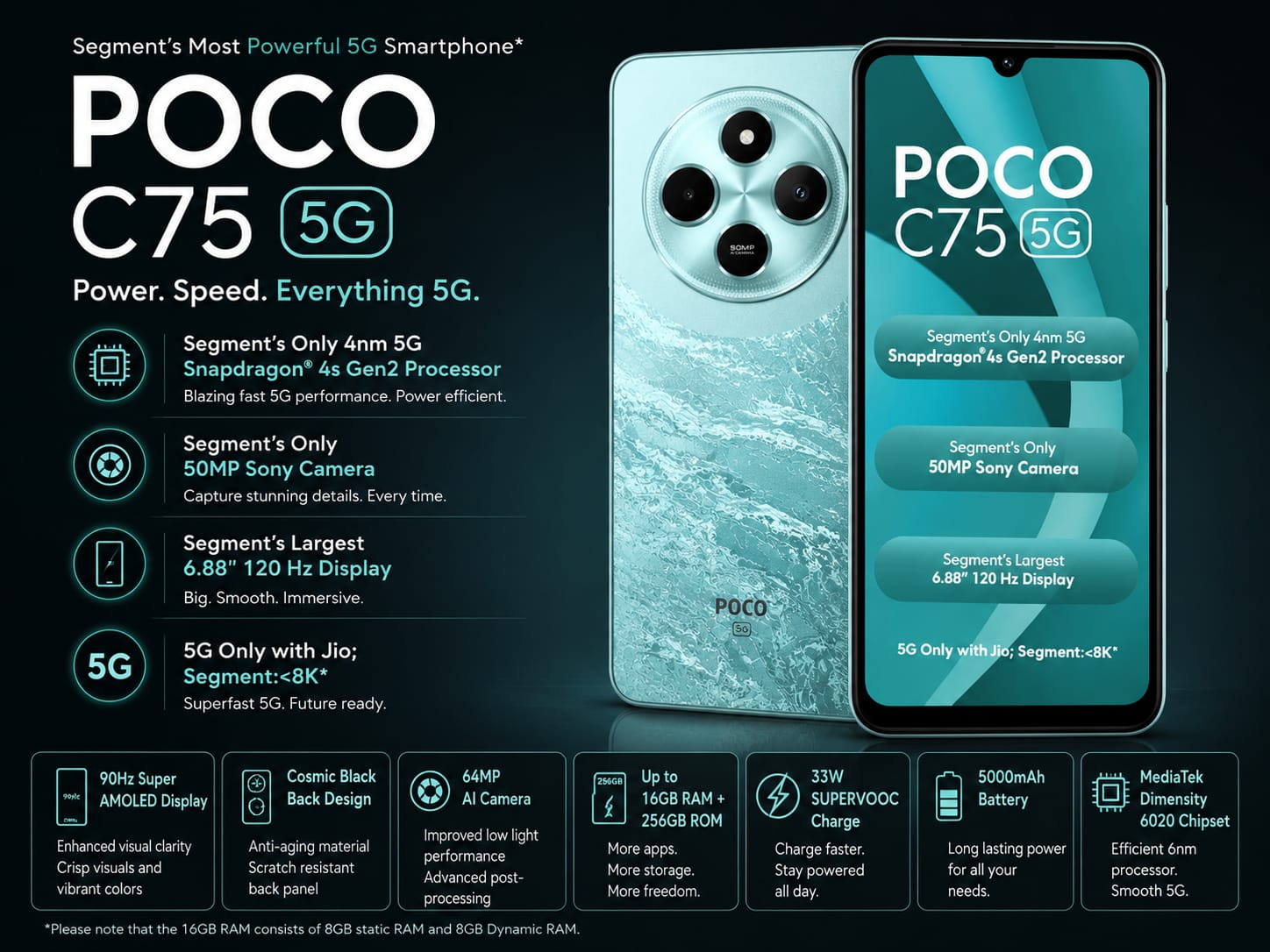 POCO C75 5G Image