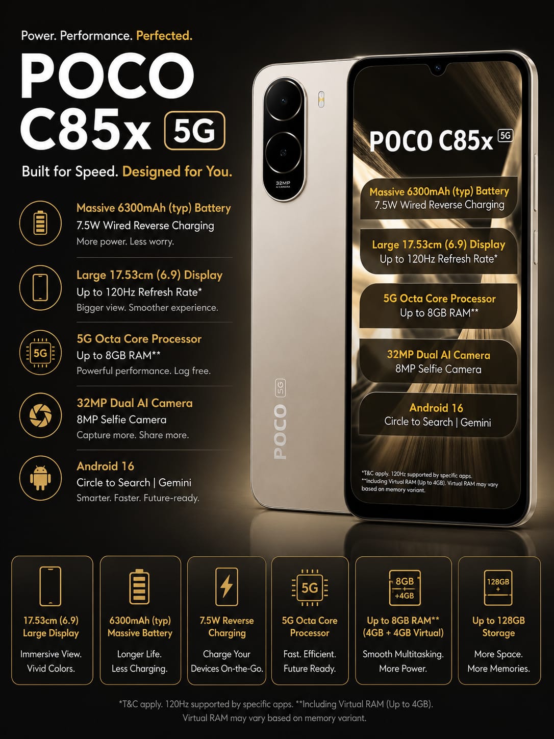 POCO C85x 5G Image 