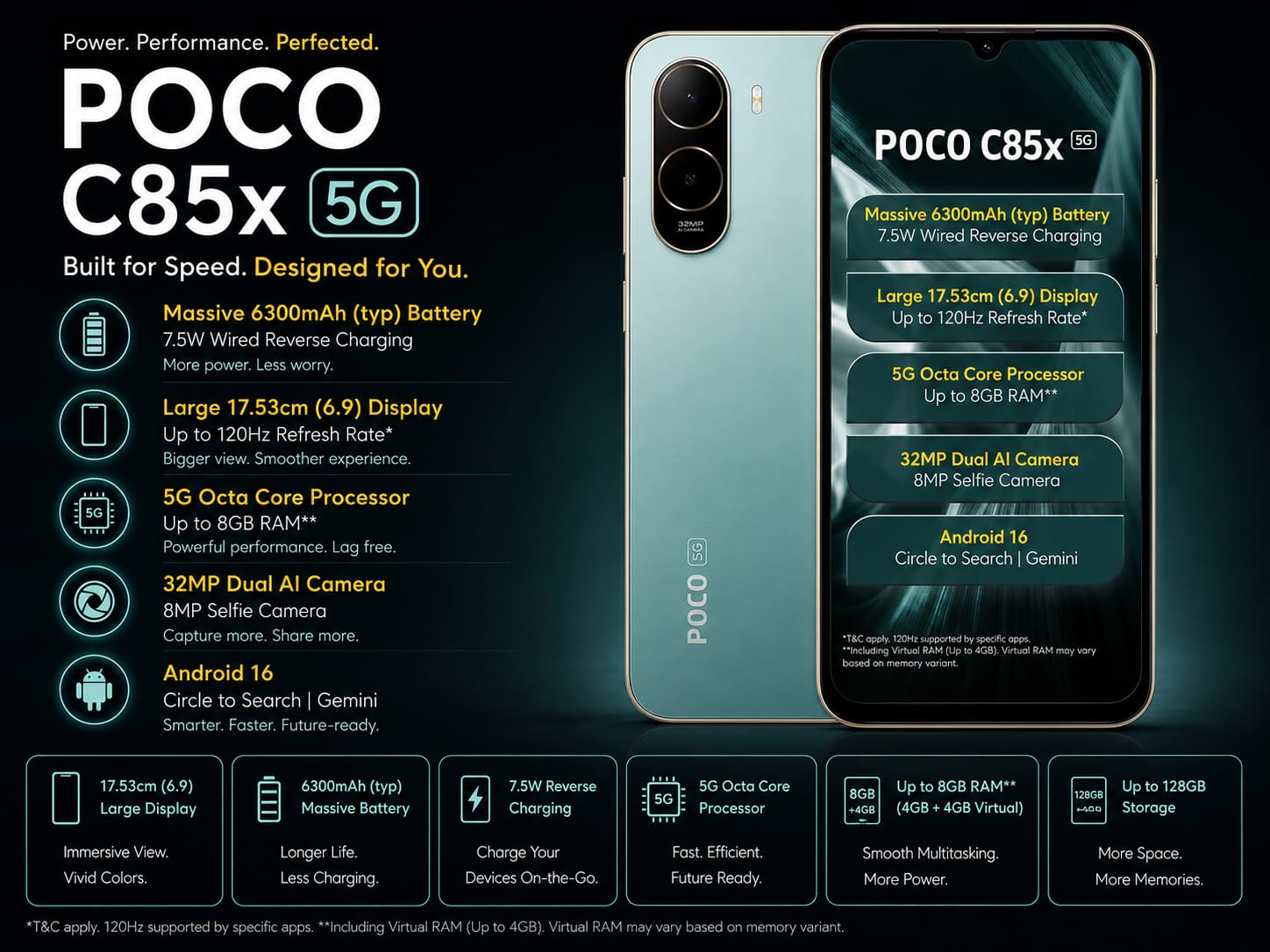 POCO C85x 5G Image 