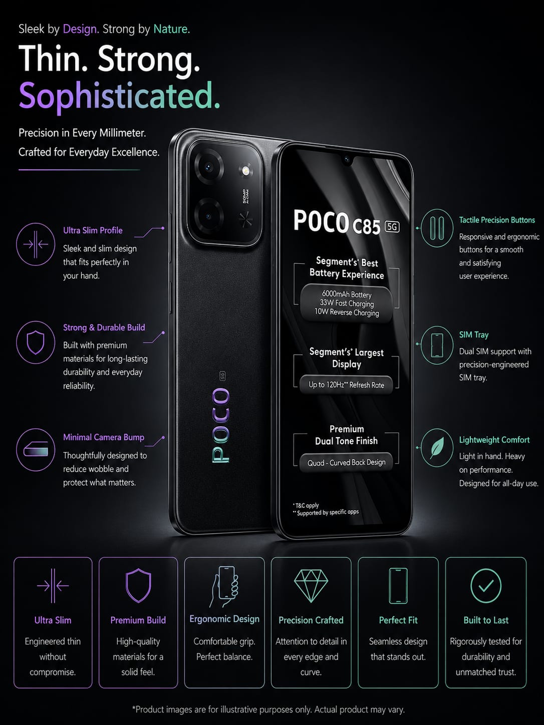 POCO C85 5G Image 