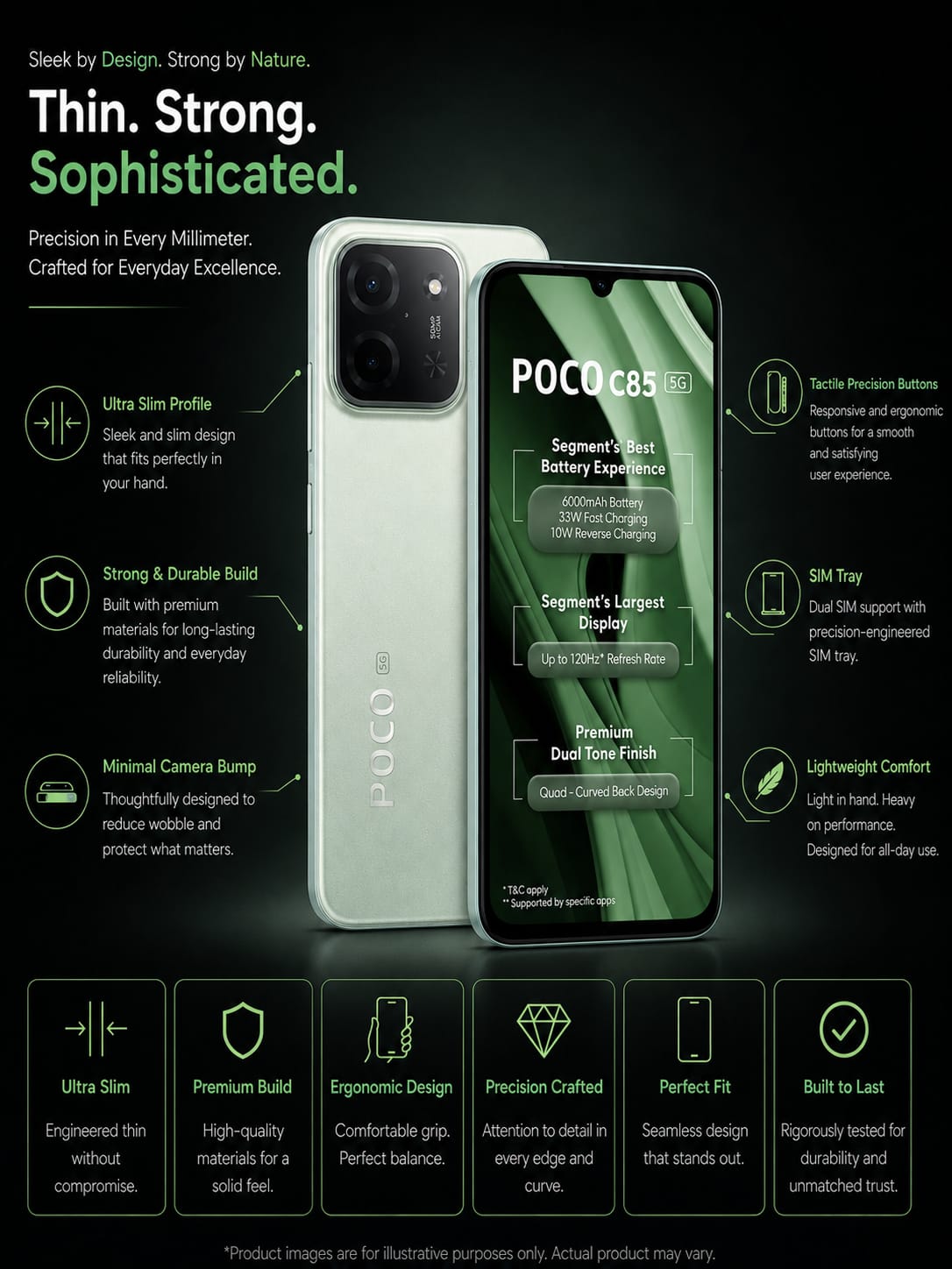 POCO C85 5G