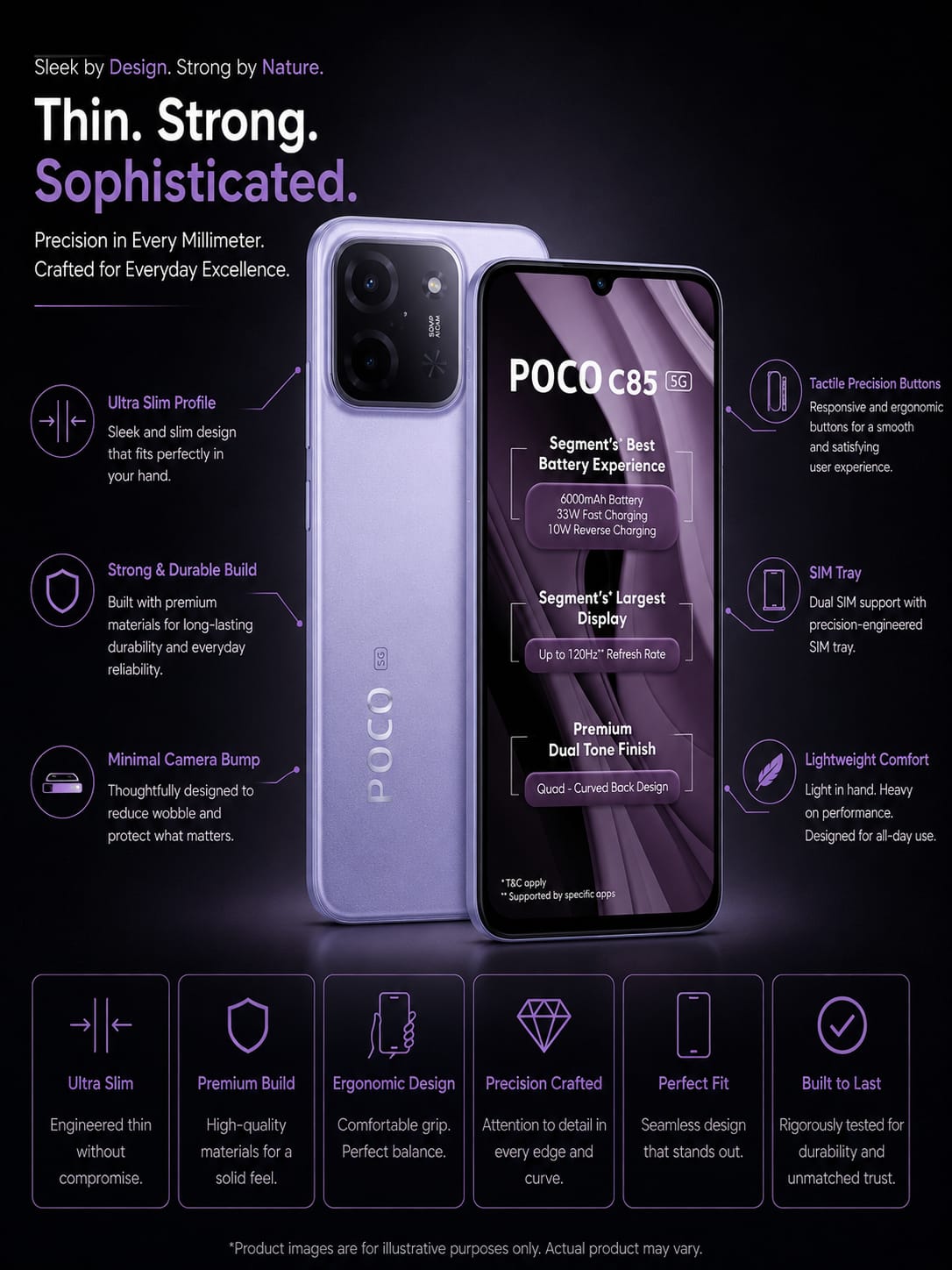 POCO C85 5G Image 