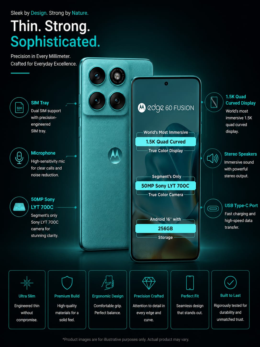 MOTOROLA EDGE 60 FUSION 5G Image
