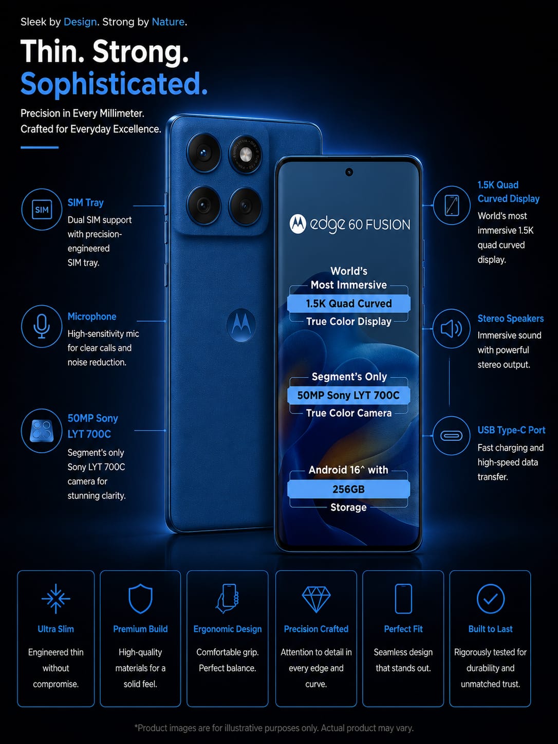 MOTOROLA EDGE 60 FUSION 5G Image 