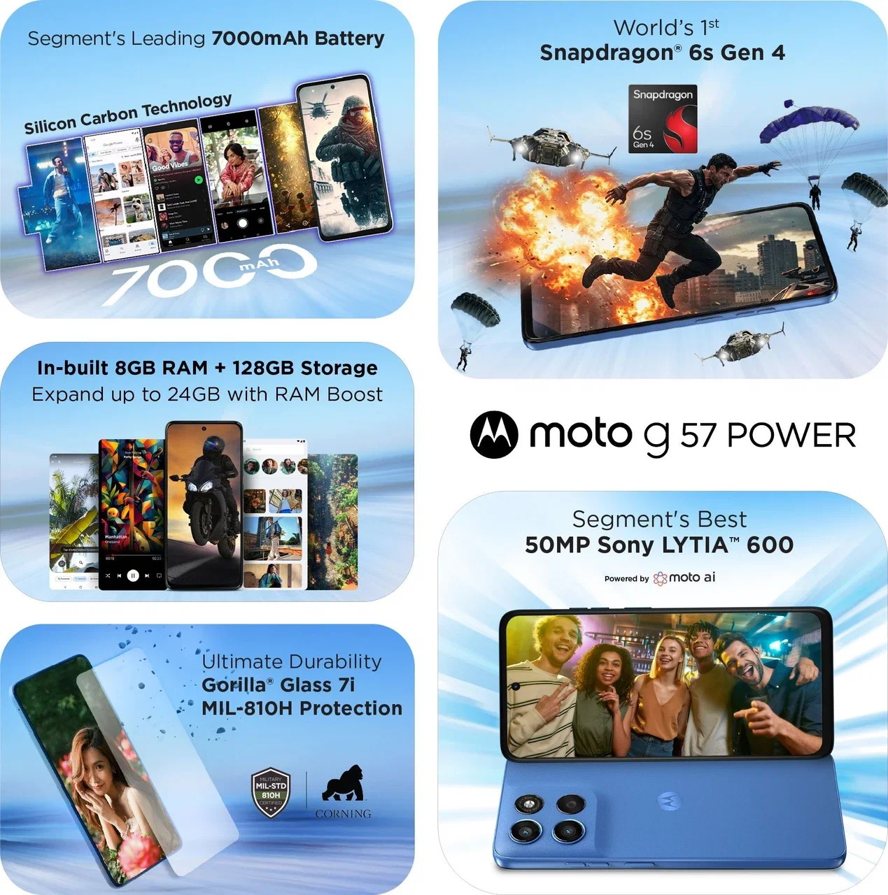 MOTOROLA G57 POWER 5G Image 