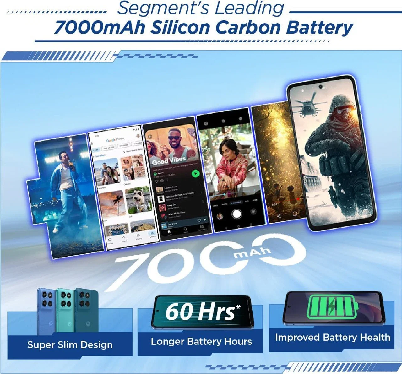 MOTOROLA G57 POWER 5G Image 