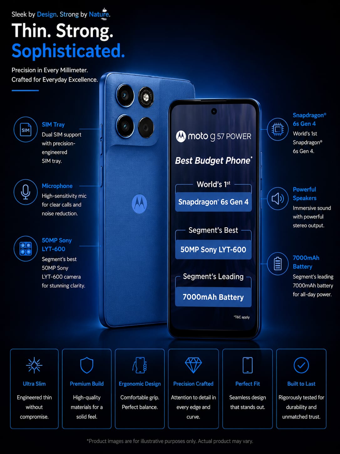 MOTOROLA G57 POWER 5G