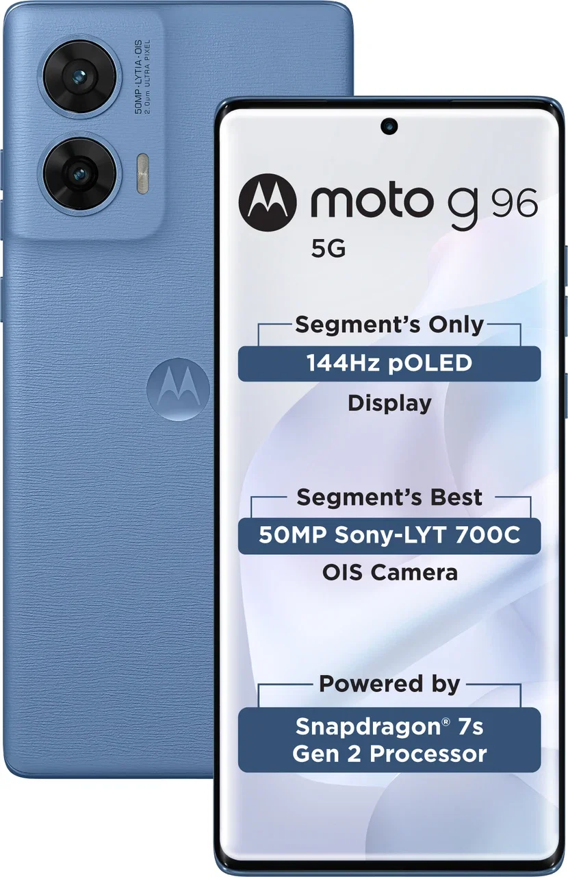 MOTOROLA G96 5G Image