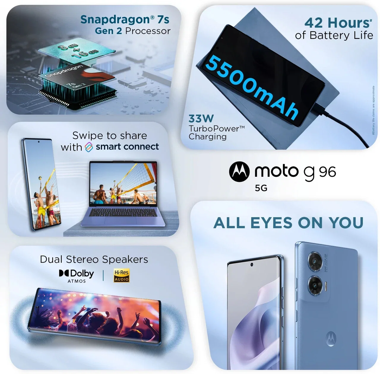 MOTOROLA G96 5G Image 