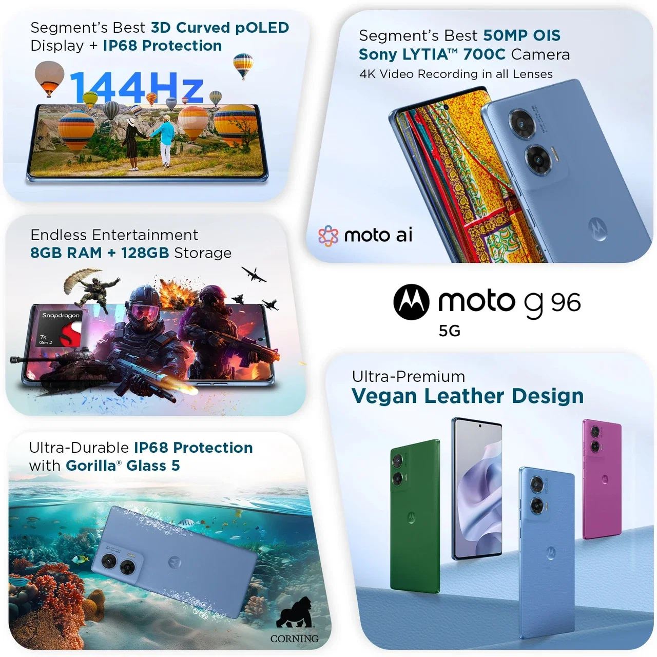 MOTOROLA G96 5G Image 