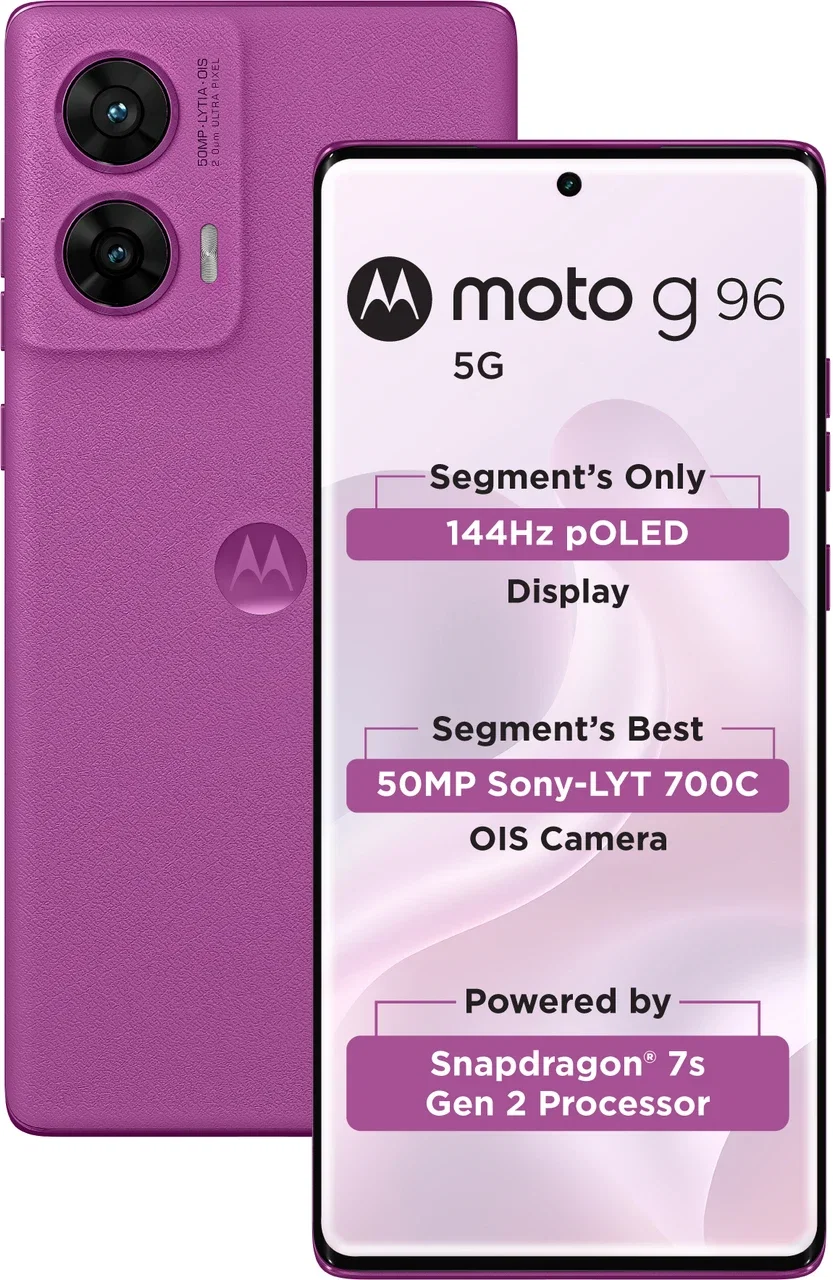 MOTOROLA G96 5G Image 