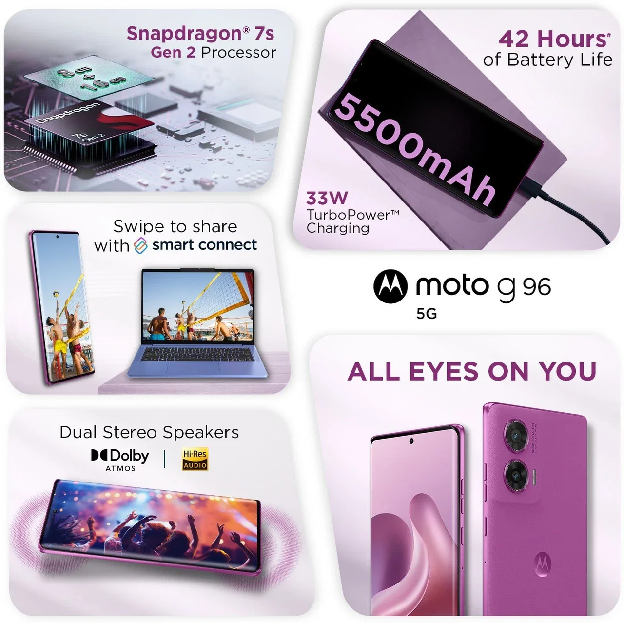 MOTOROLA G96 5G Image 