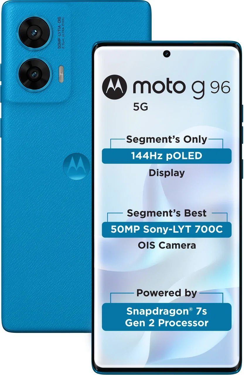 MOTOROLA G96 5G Image 