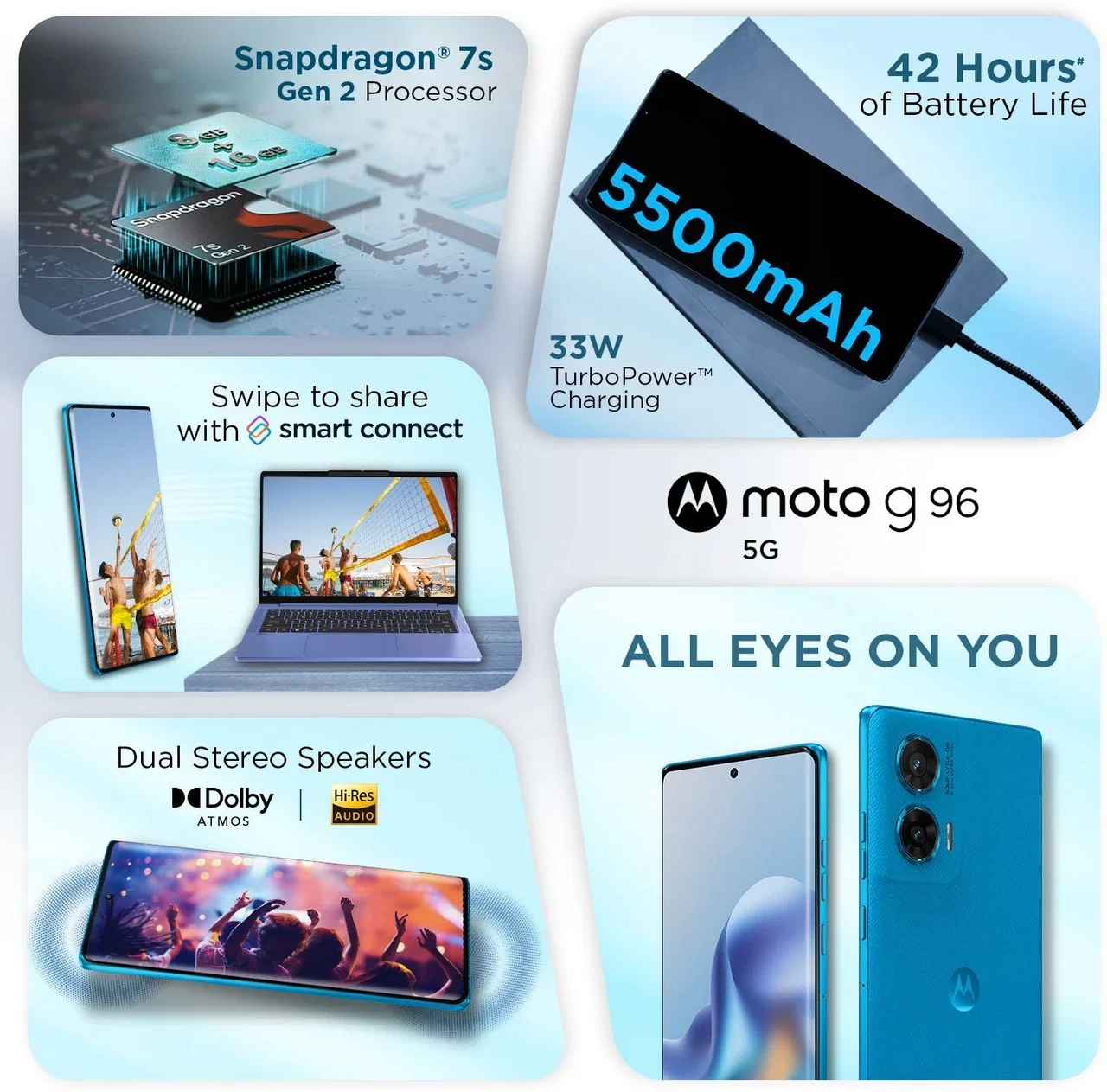 MOTOROLA G96 5G Image 