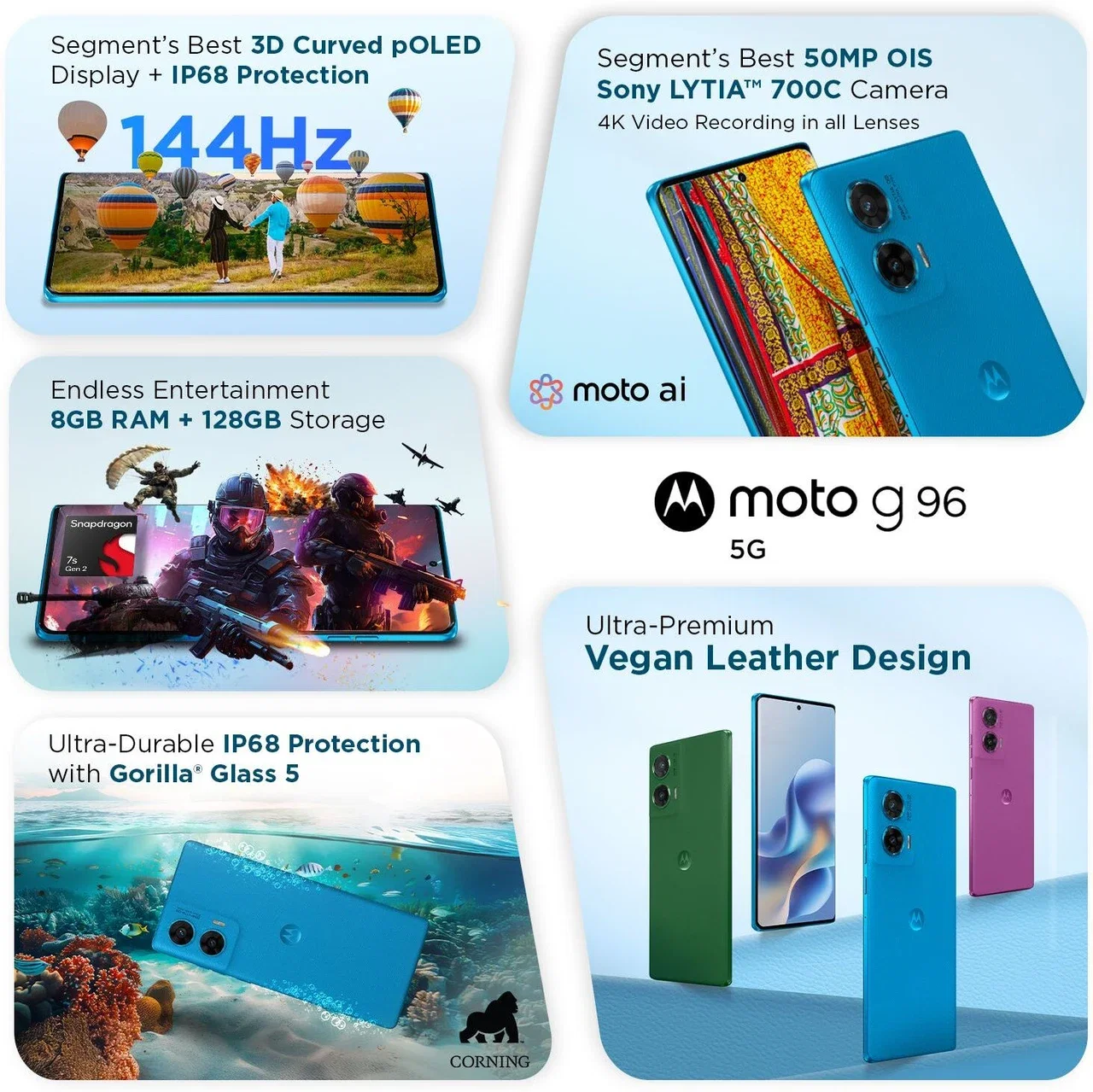 MOTOROLA G96 5G Image 