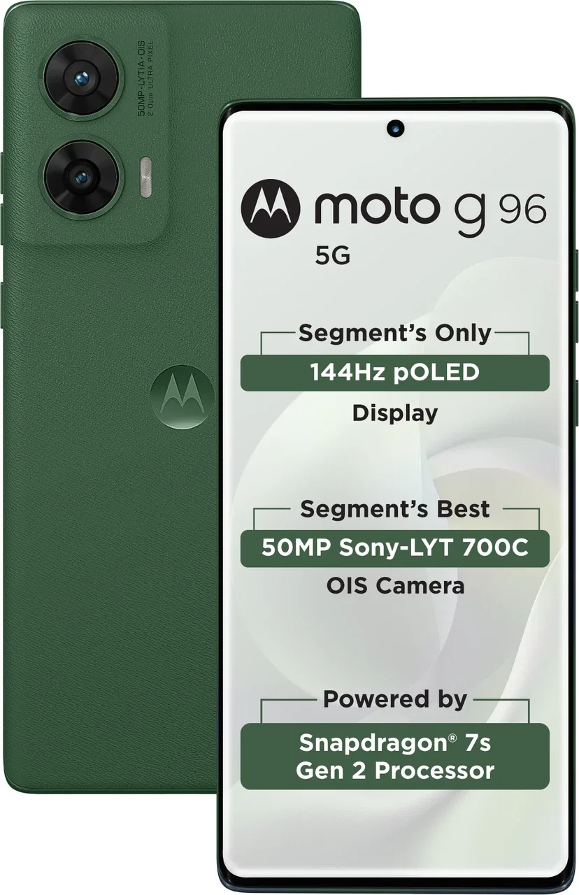 MOTOROLA G96 5G Image 