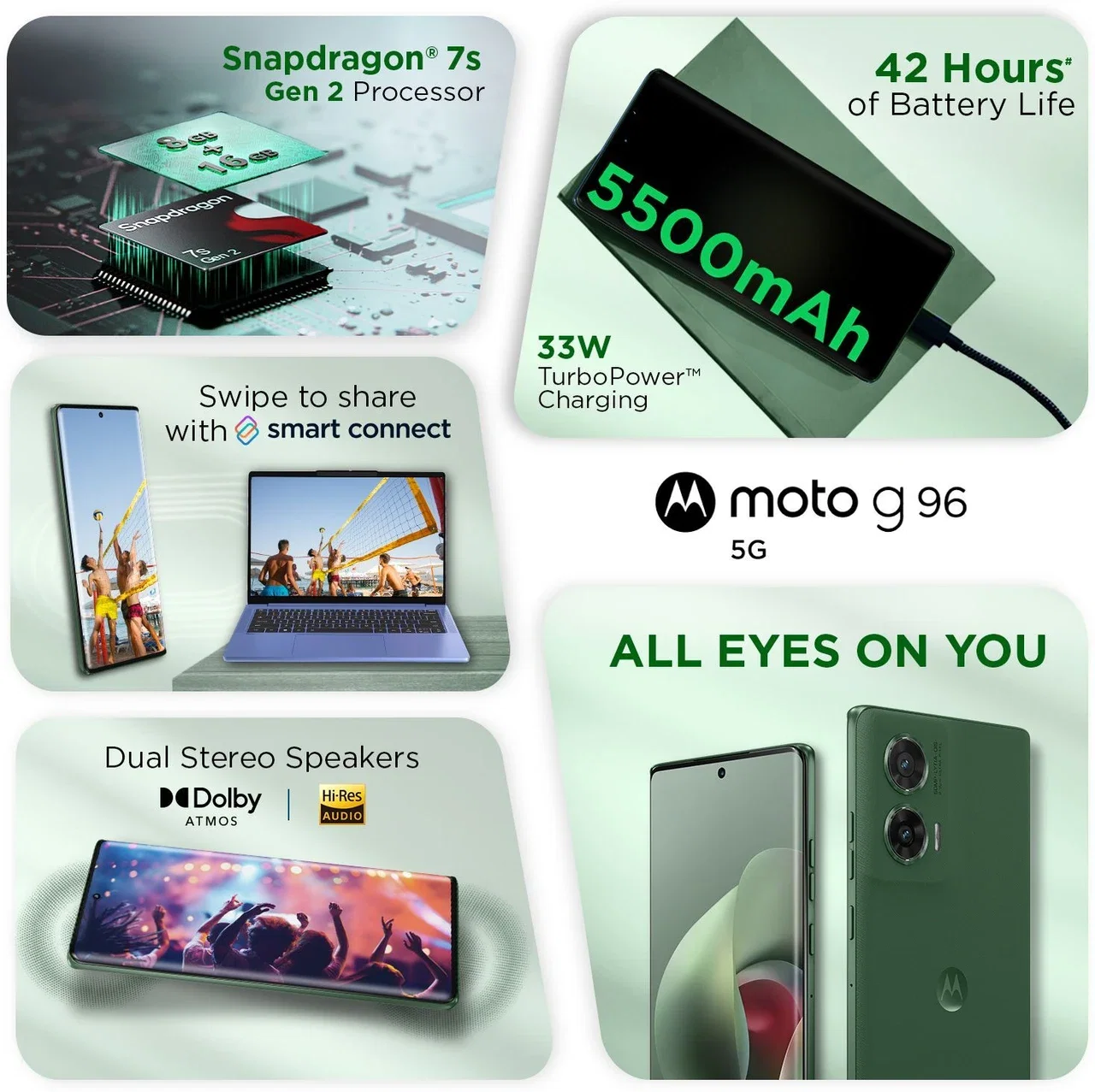MOTOROLA G96 5G Image 