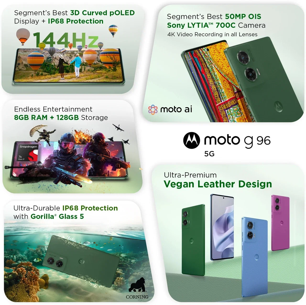 MOTOROLA G96 5G Image 