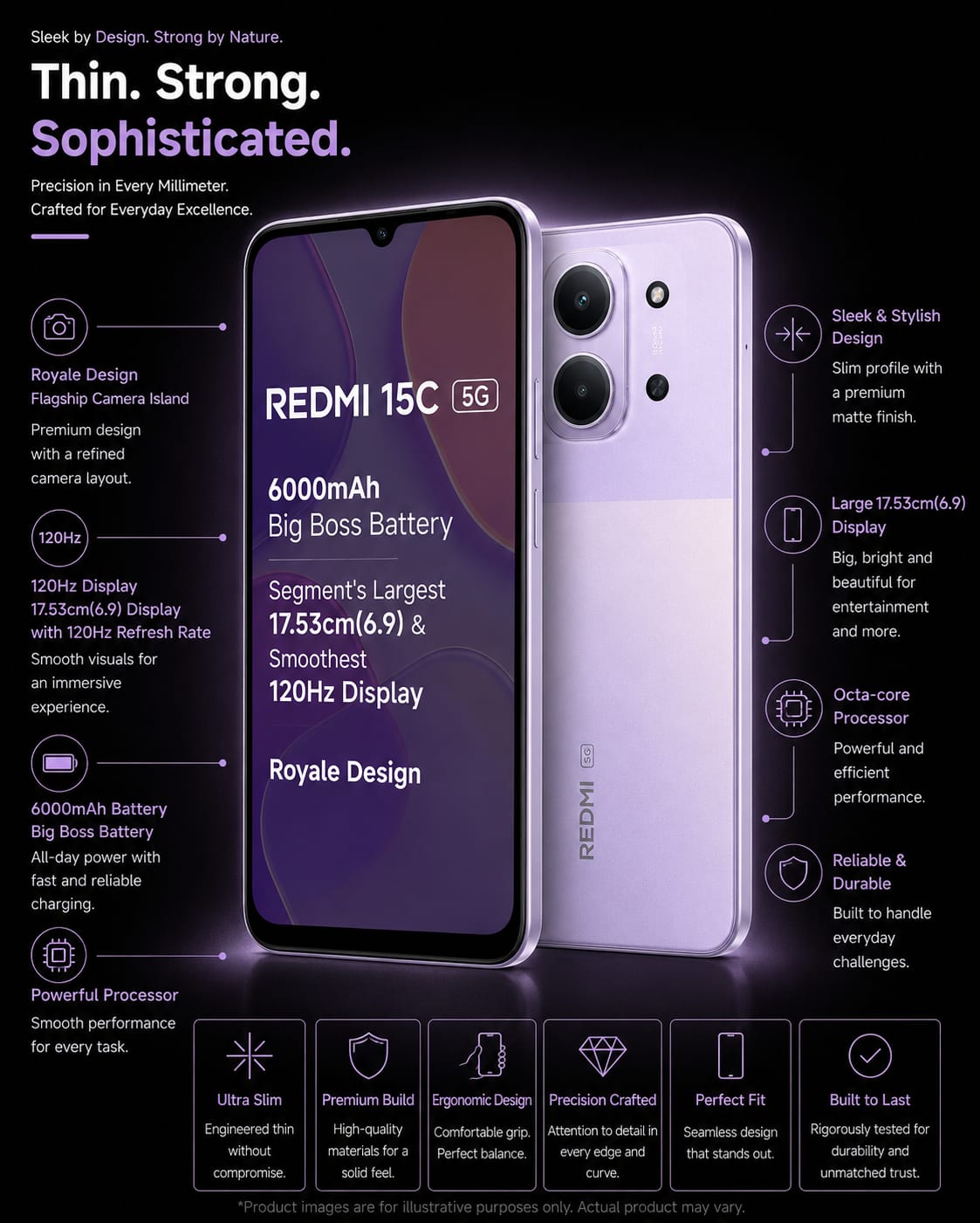REDMI 15C 5G Image