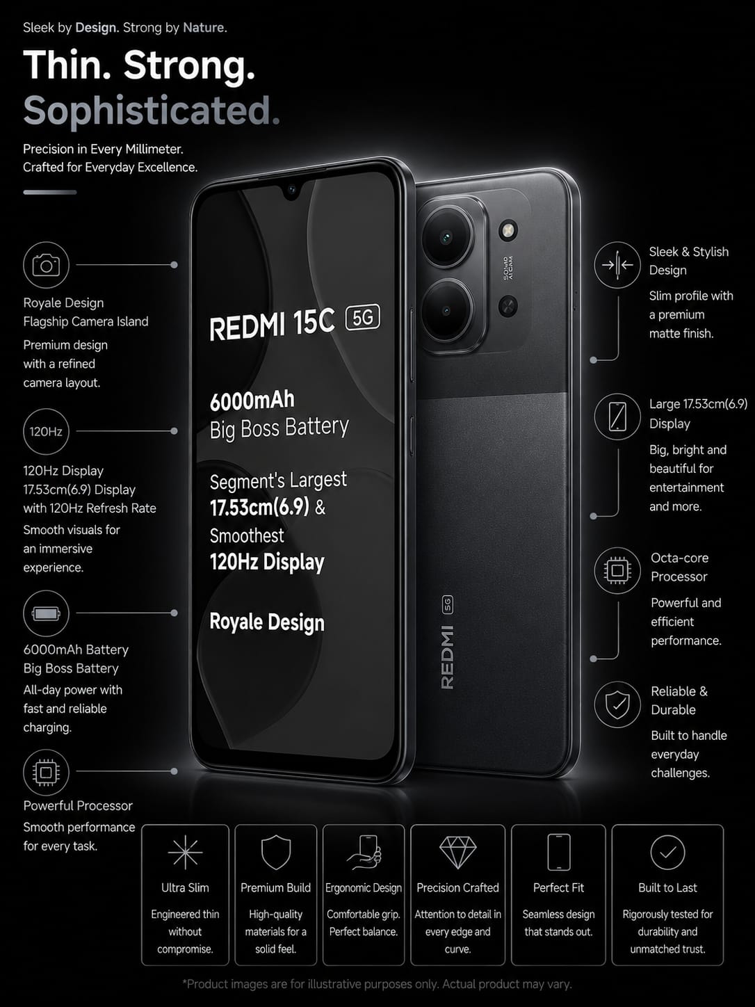 REDMI 15C 5G Image 