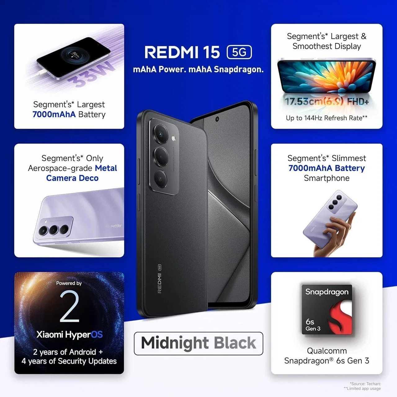 REDMI 15 5G Image 