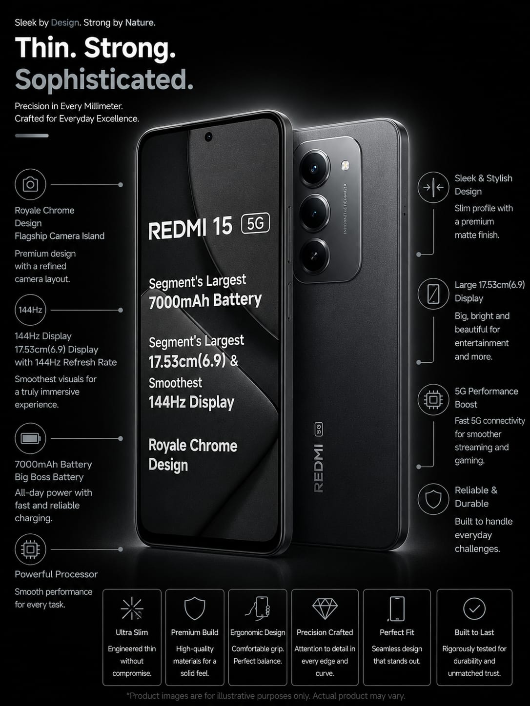 REDMI 15 5G Image 