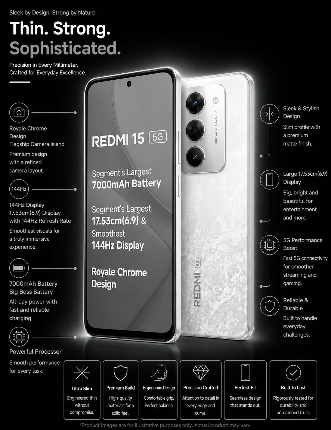 REDMI 15 5G Image 