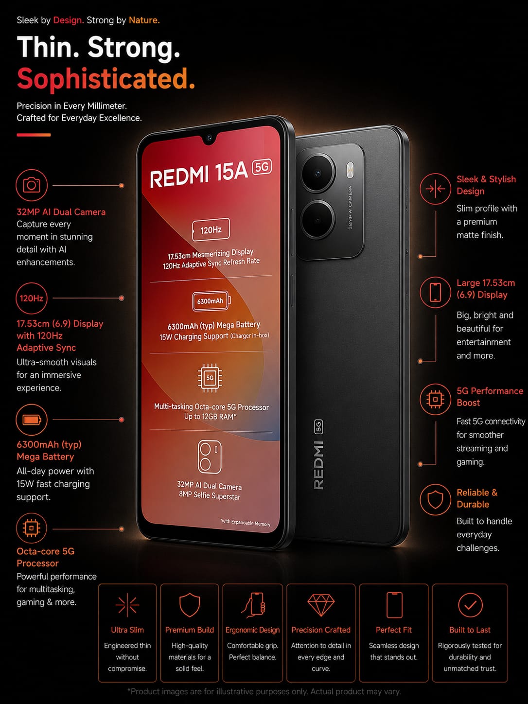 REDMI 15A 5G Image 