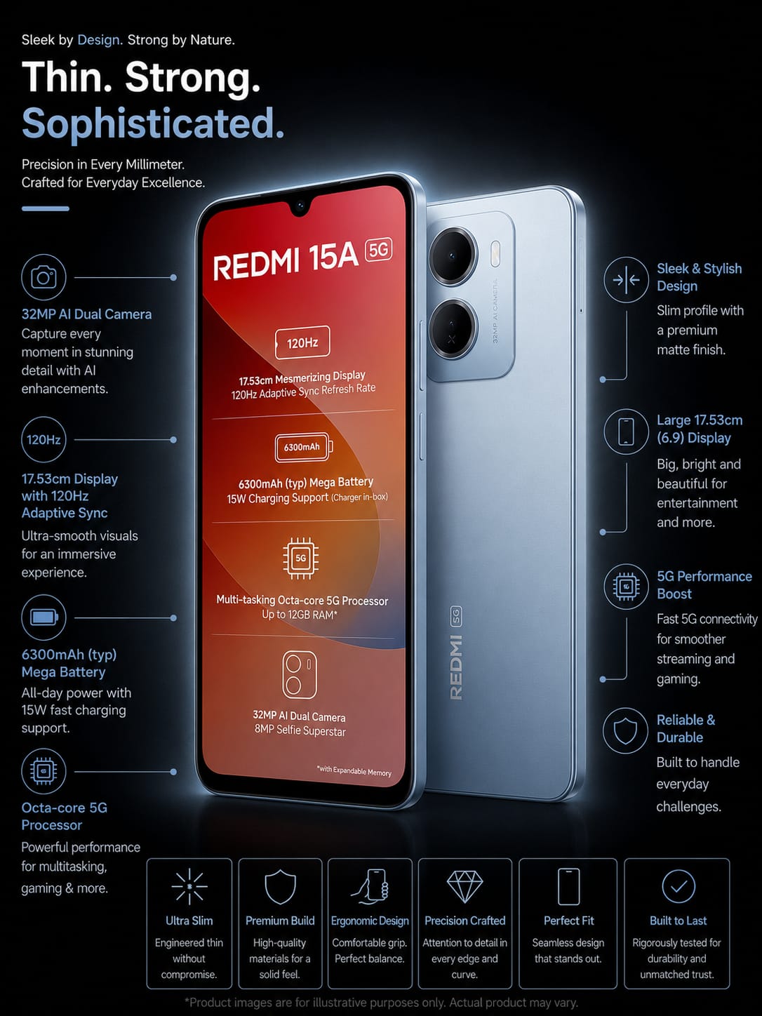 REDMI 15A 5G Image 