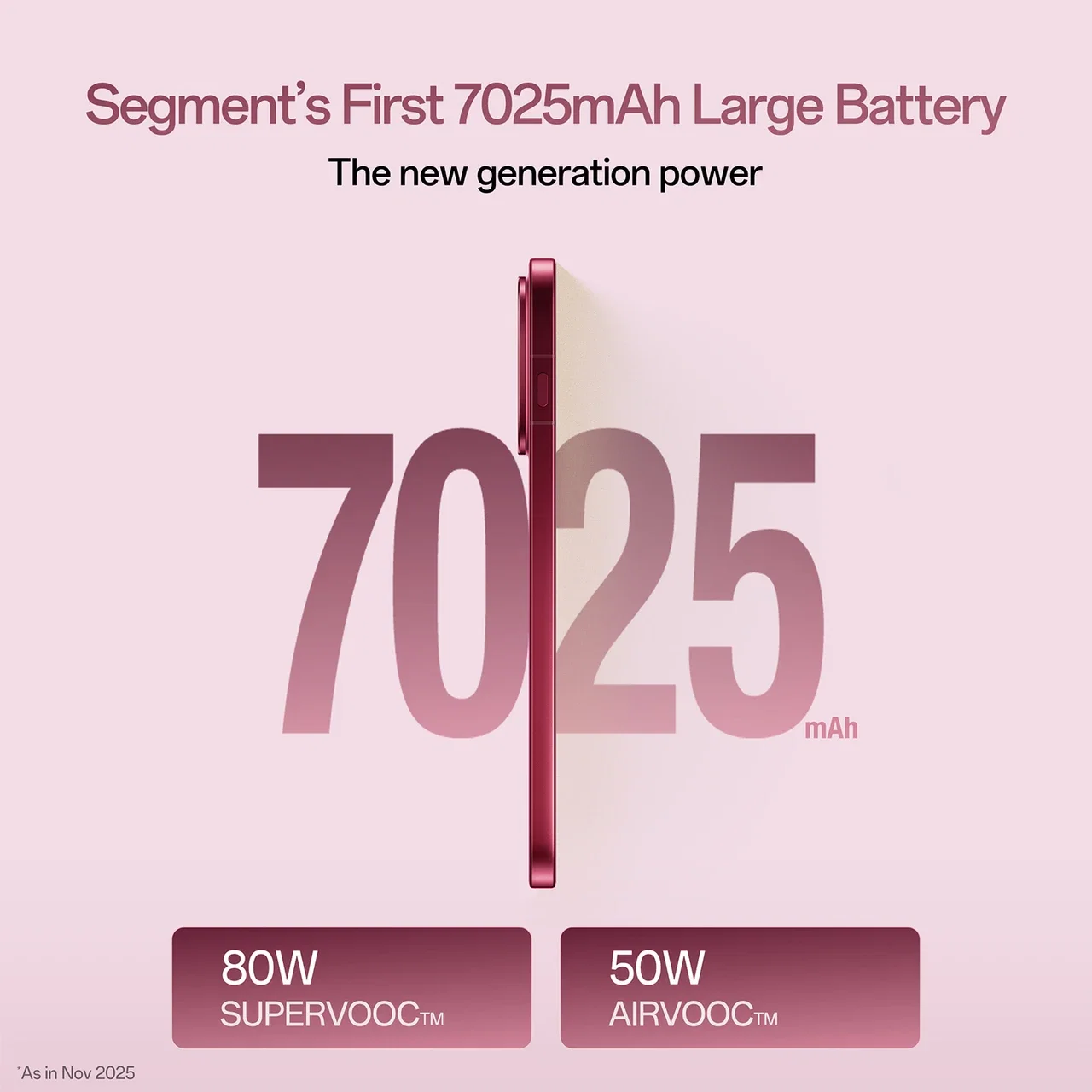 OPPO FIND X9 5G