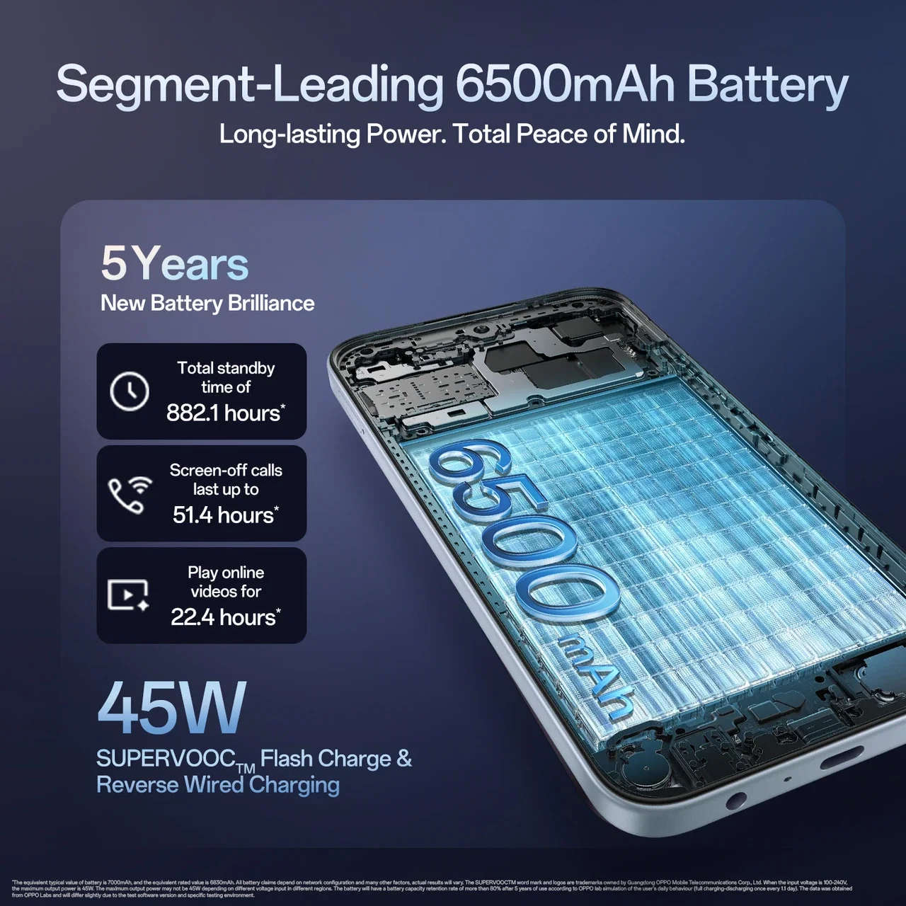 OPPO K14X 5G Image 
