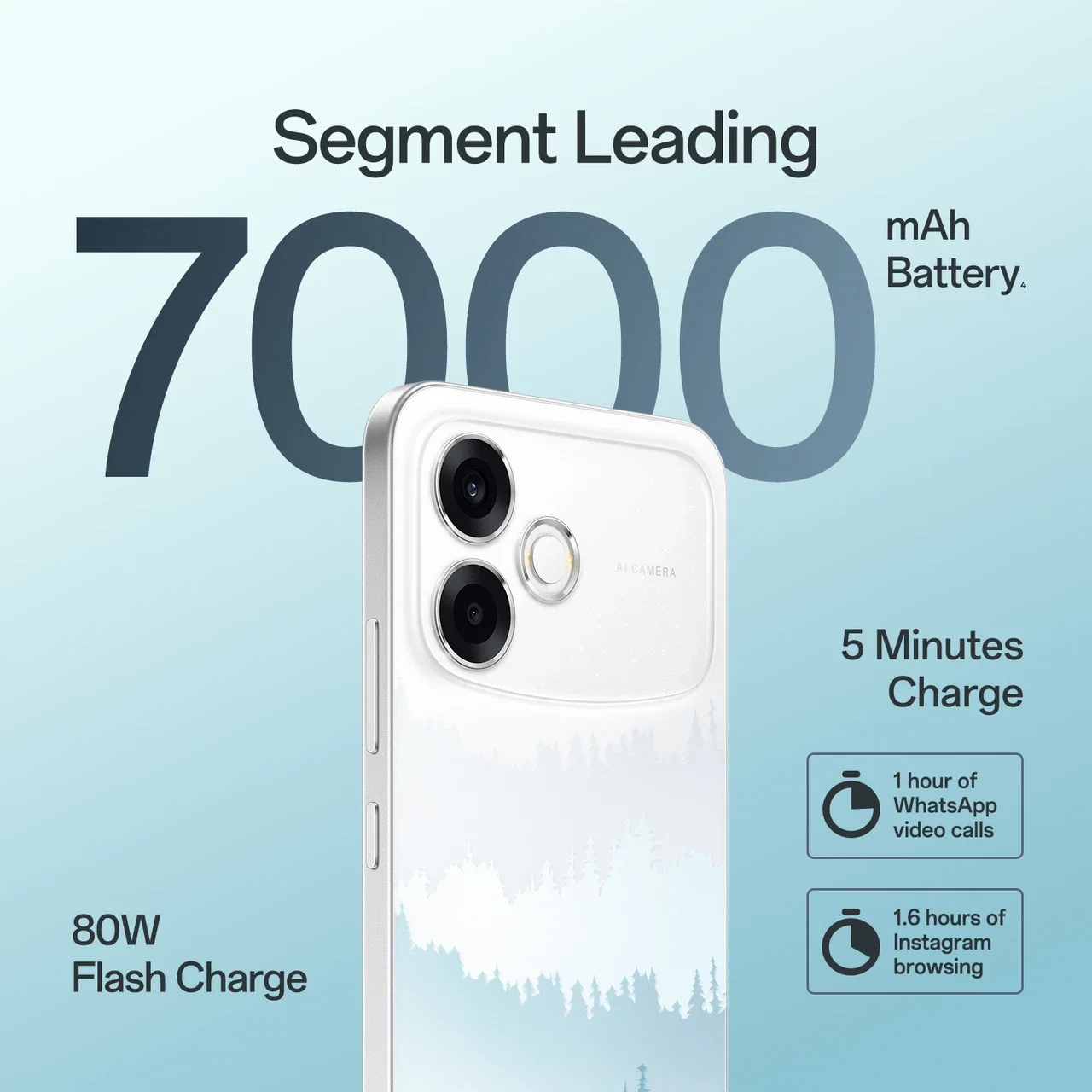 OPPO F33 PRO 5G Image 