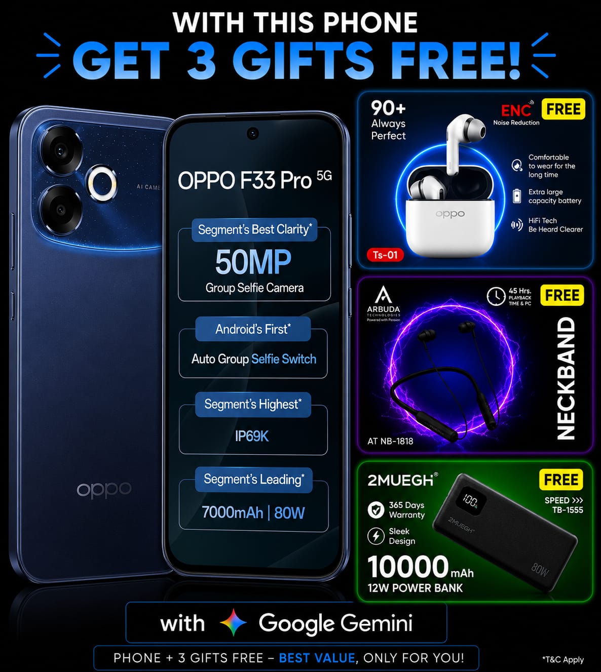 OPPO F33 PRO 5G