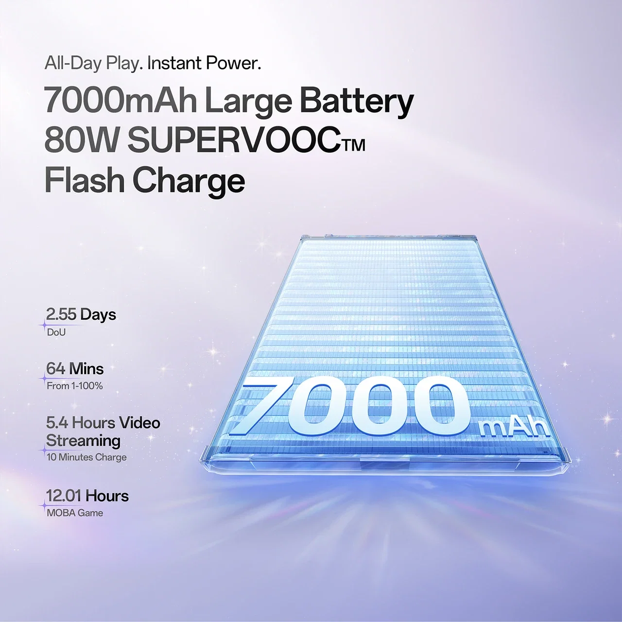 OPPO RENO 15C 5G Image 