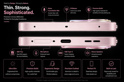 OPPO RENO 15C 5G