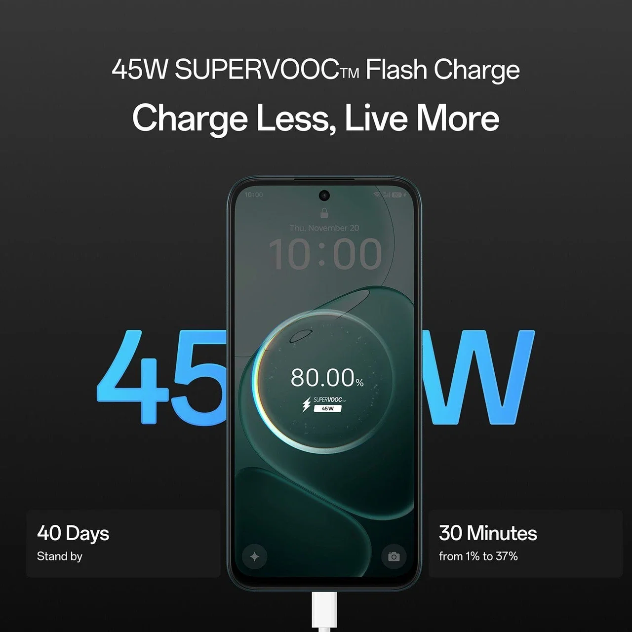 OPPO A6 5G Image 