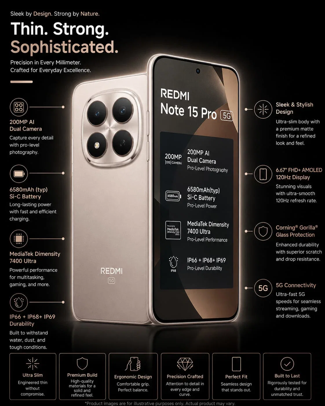 REDMI NOTE 15 PRO 5G Image 