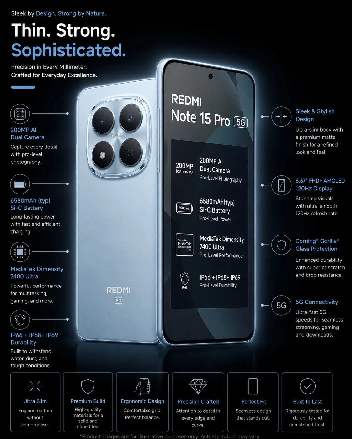 REDMI NOTE 15 PRO 5G Image
