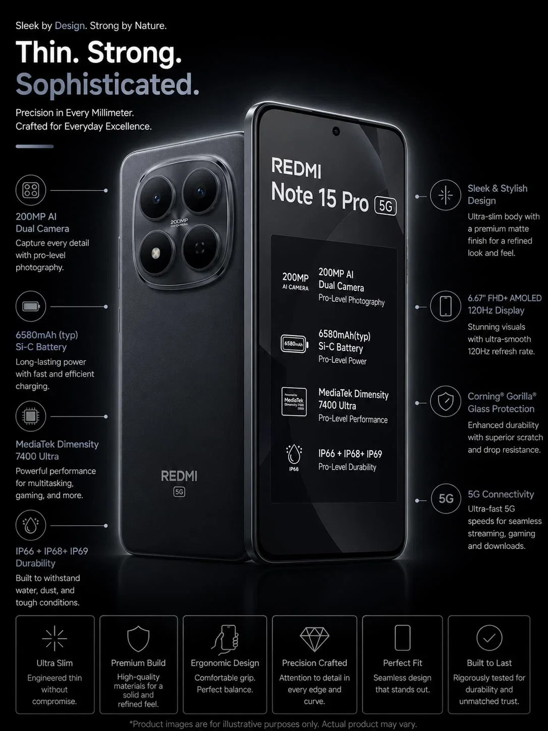 REDMI NOTE 15 PRO 5G Image 