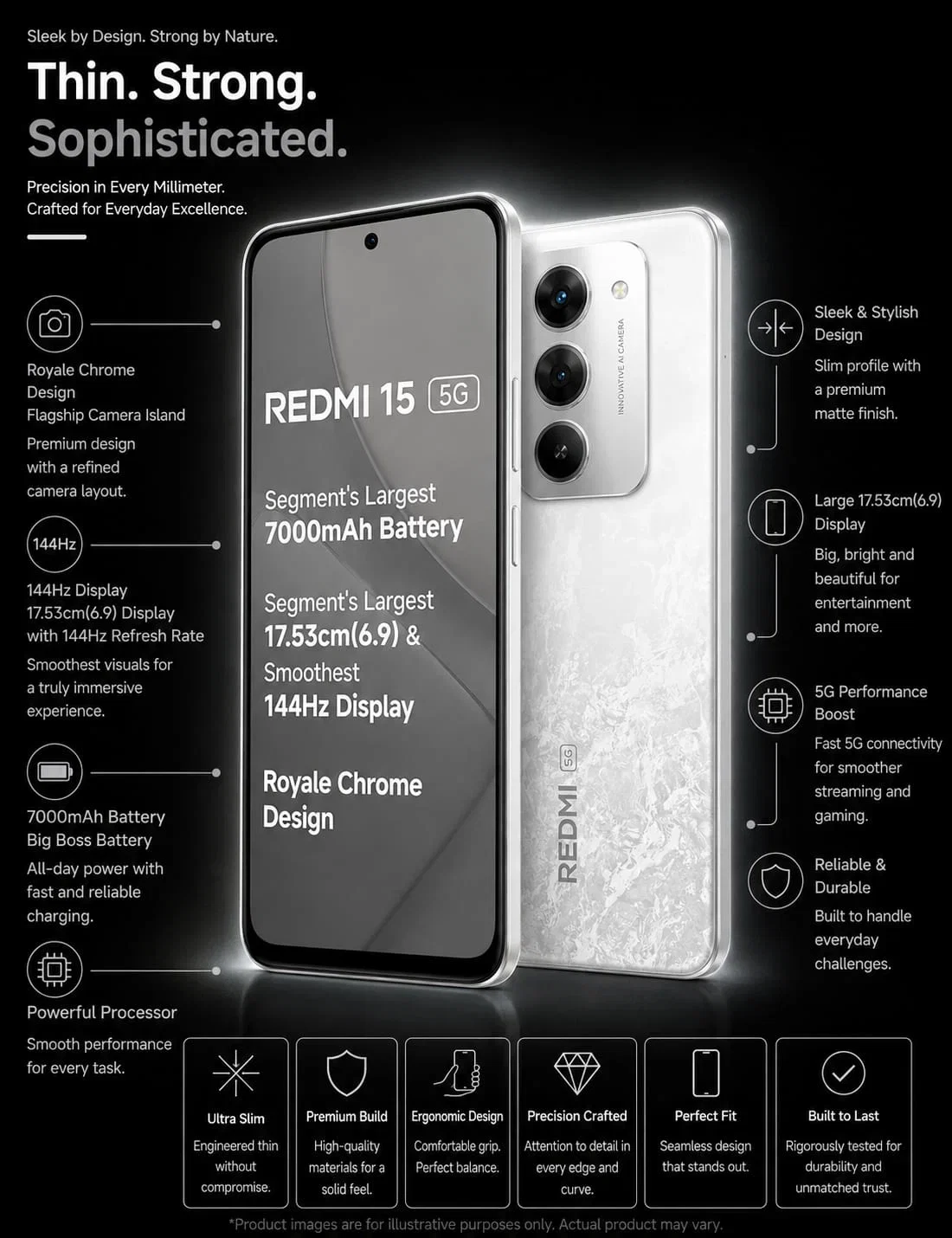 REDMI 15 5G Image 