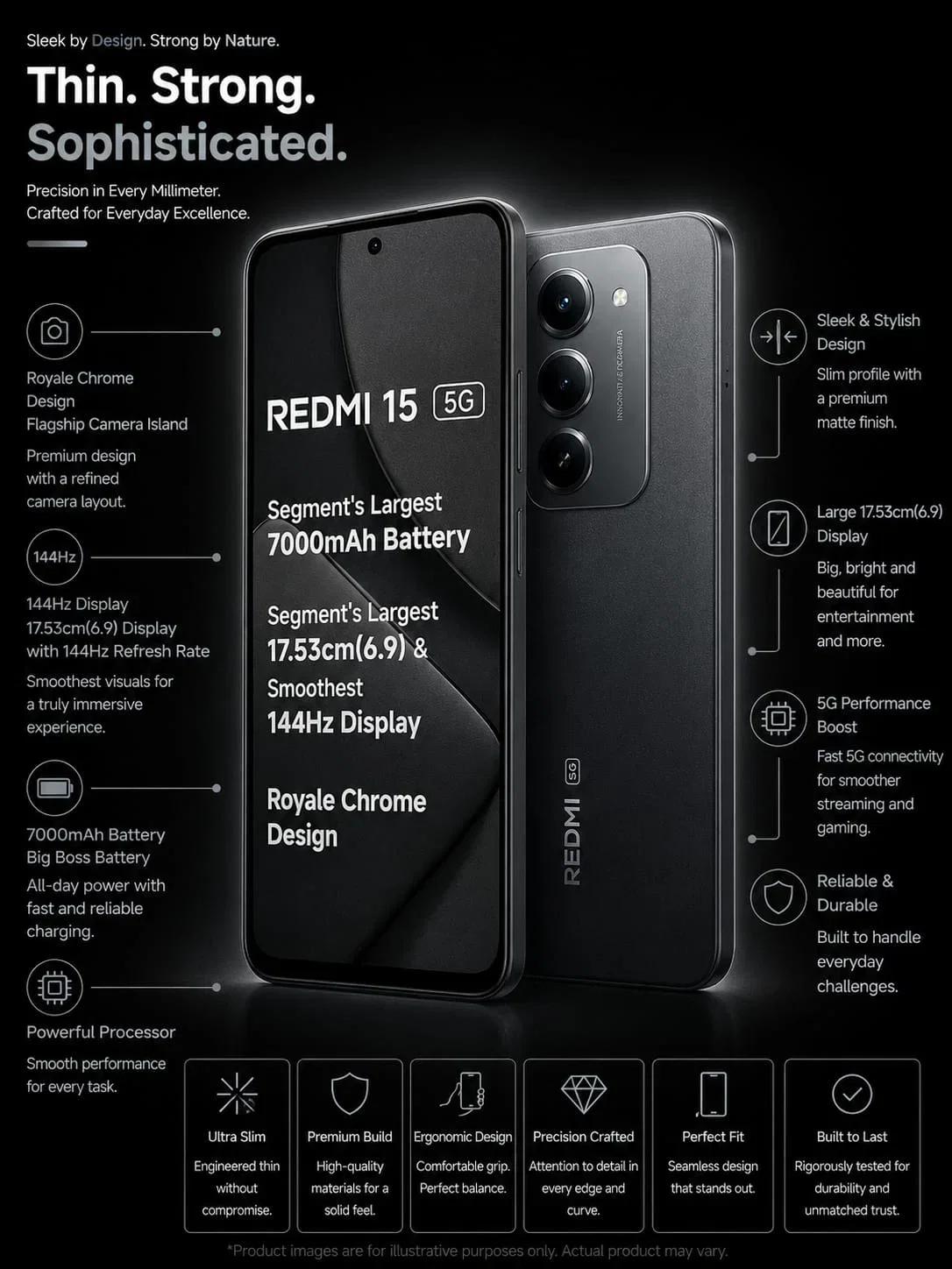 REDMI 15 5G Image 