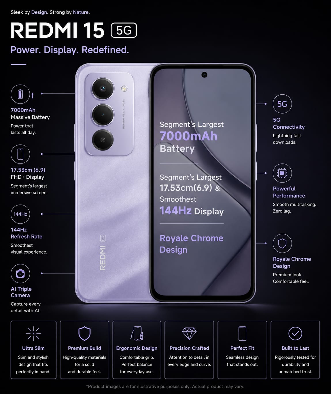 REDMI 15 5G Image