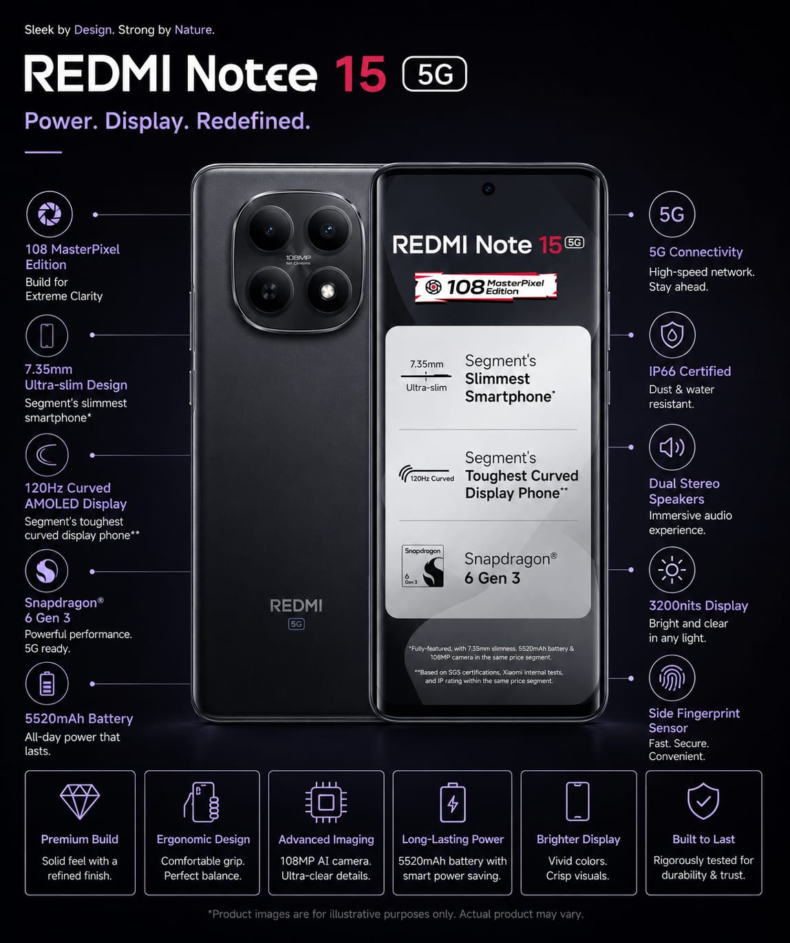 REDMI NOTE 15 Image 