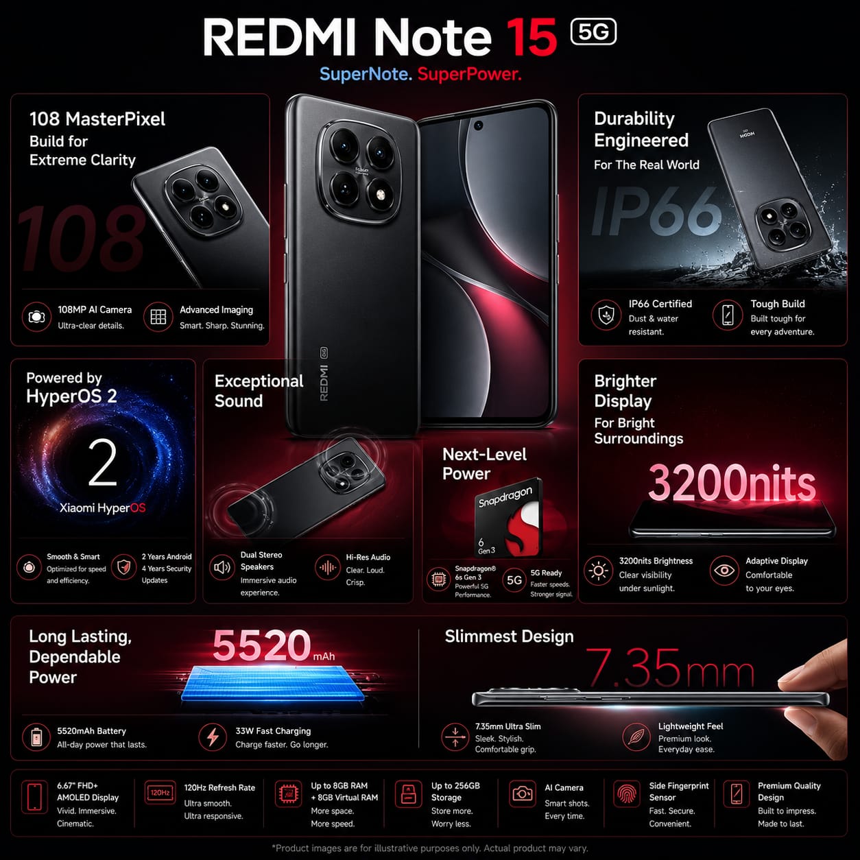 REDMI NOTE 15