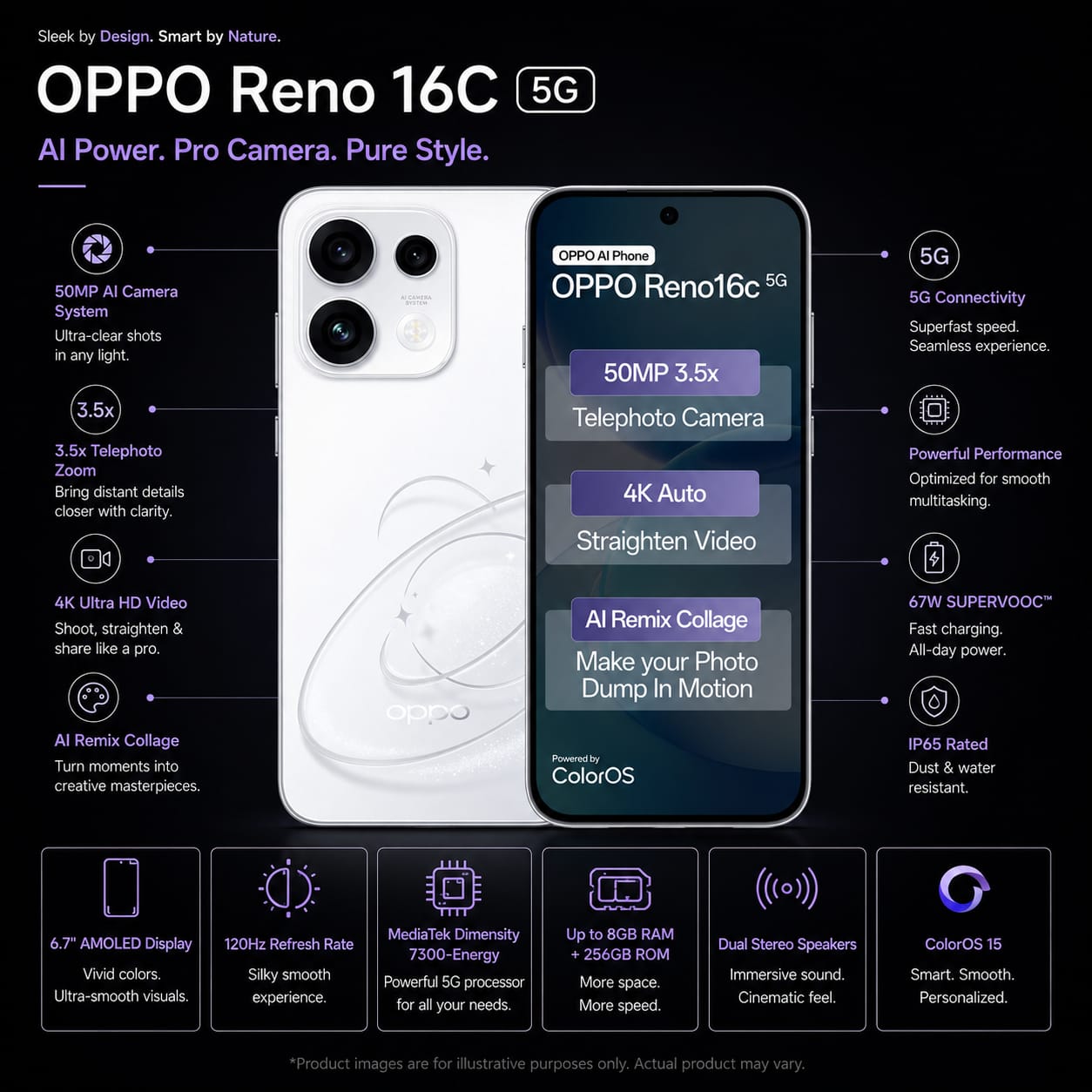 OPPO RENO 16C 5G  Image