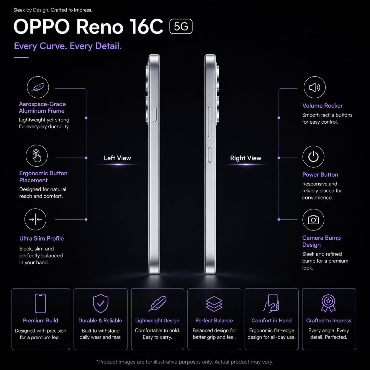 OPPO RENO 16C 5G  Image 