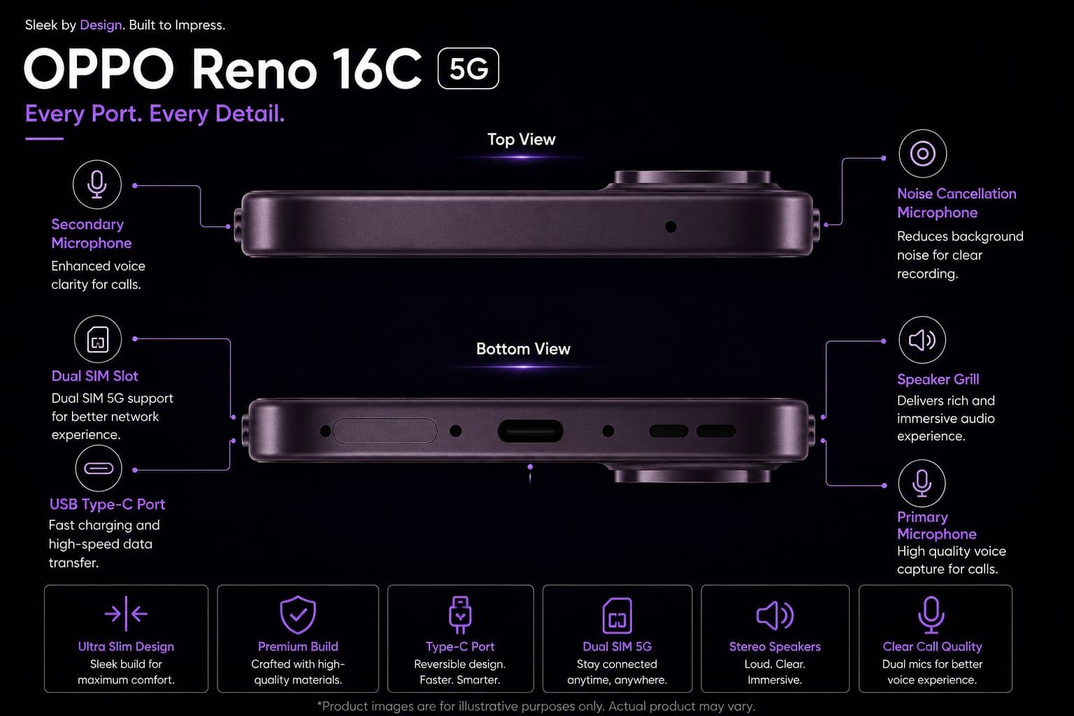 OPPO RENO 16C 5G  Image 